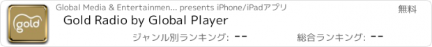 おすすめアプリ Gold Radio by Global Player