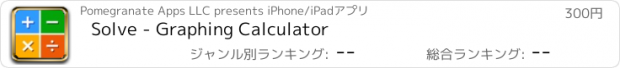 おすすめアプリ Solve - Graphing Calculator