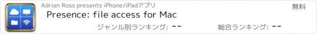 おすすめアプリ Presence: file access for Mac