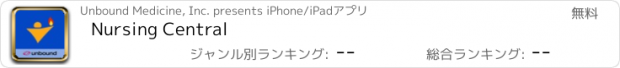おすすめアプリ Nursing Central