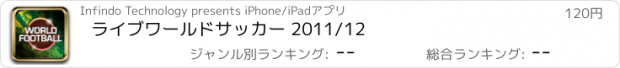 おすすめアプリ ライブワールドサッカー 2011/12