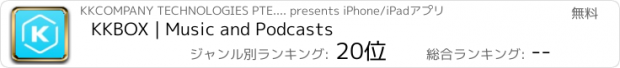 おすすめアプリ KKBOX | Music and Podcasts