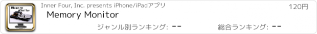 おすすめアプリ Memory Monitor