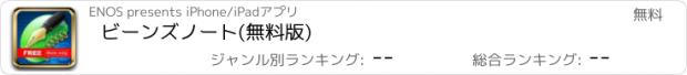 おすすめアプリ ビーンズノート(無料版)