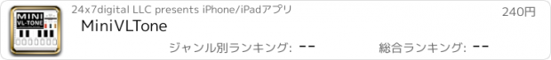 おすすめアプリ MiniVLTone