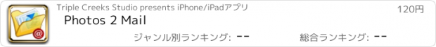 おすすめアプリ Photos 2 Mail