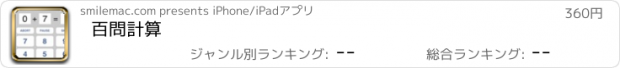 おすすめアプリ 百問計算