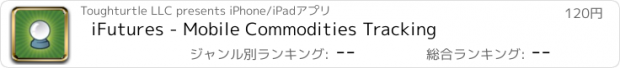 おすすめアプリ iFutures - Mobile Commodities Tracking