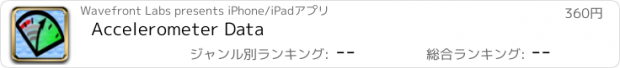 おすすめアプリ Accelerometer Data