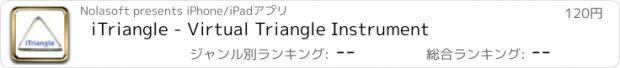 おすすめアプリ iTriangle - Virtual Triangle Instrument