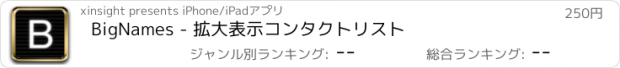 おすすめアプリ BigNames - 拡大表示コンタクトリスト