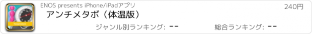 おすすめアプリ アンチメタボ（体温版）