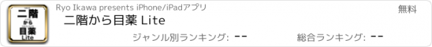 おすすめアプリ 二階から目薬 Lite