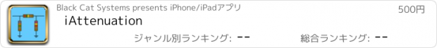 おすすめアプリ iAttenuation