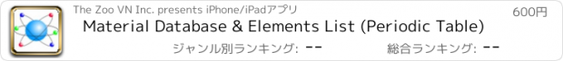 おすすめアプリ Material Database & Elements List (Periodic Table)