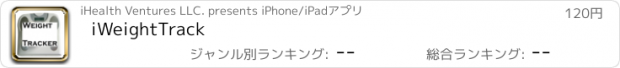 おすすめアプリ iWeightTrack