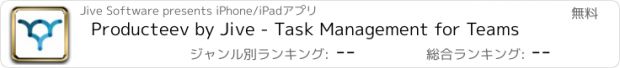 おすすめアプリ Producteev by Jive - Task Management for Teams