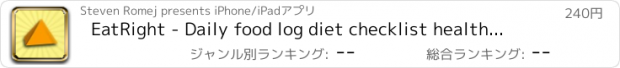 おすすめアプリ EatRight - Daily food log diet checklist healthy nutrition guide