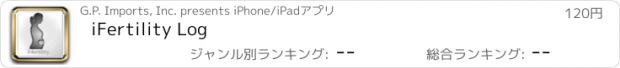 おすすめアプリ iFertility Log