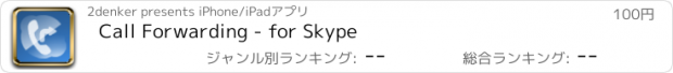 おすすめアプリ Call Forwarding - for Skype