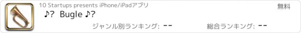 おすすめアプリ ♪♫  Bugle ♪♫