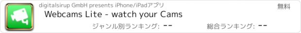 おすすめアプリ Webcams Lite - watch your Cams