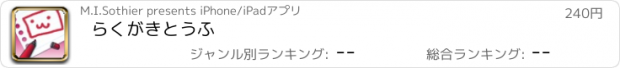 おすすめアプリ らくがきとうふ