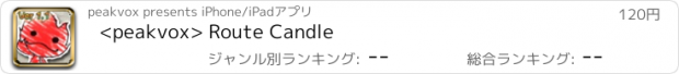 おすすめアプリ <peakvox> Route Candle