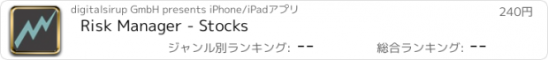おすすめアプリ Risk Manager - Stocks