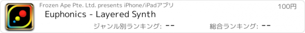 おすすめアプリ Euphonics - Layered Synth