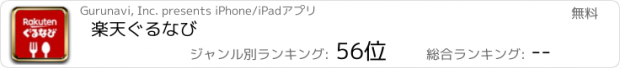 おすすめアプリ 楽天ぐるなび