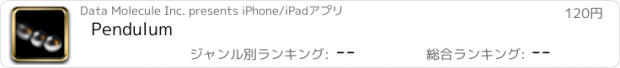 おすすめアプリ Pendulum