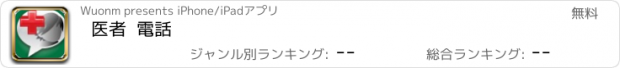 おすすめアプリ 医者  電話