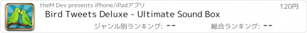 おすすめアプリ Bird Tweets Deluxe - Ultimate Sound Box