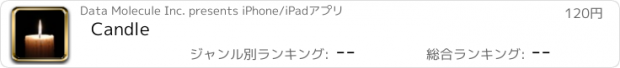 おすすめアプリ Candle