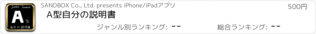 おすすめアプリ A型自分の説明書