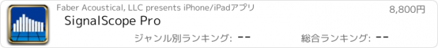 おすすめアプリ SignalScope Pro