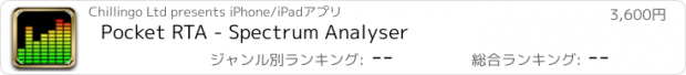 おすすめアプリ Pocket RTA - Spectrum Analyser