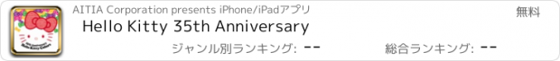 おすすめアプリ Hello Kitty 35th Anniversary