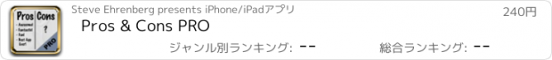おすすめアプリ Pros & Cons PRO