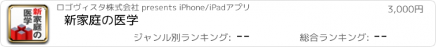 おすすめアプリ 新家庭の医学