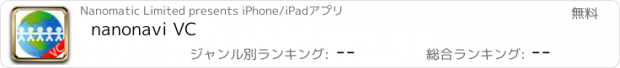 おすすめアプリ nanonavi VC