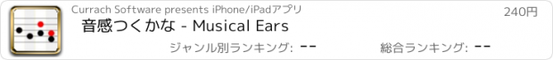 おすすめアプリ 音感つくかな - Musical Ears