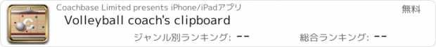おすすめアプリ Volleyball coach's clipboard