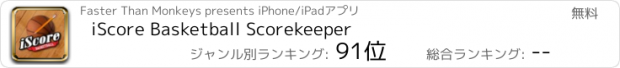 おすすめアプリ iScore Basketball Scorekeeper