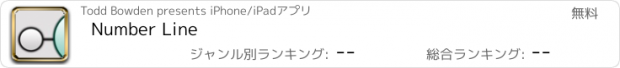 おすすめアプリ Number Line