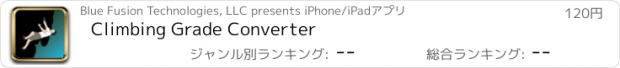 おすすめアプリ Climbing Grade Converter