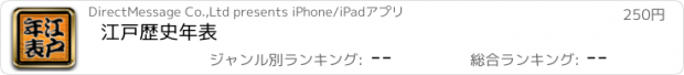 おすすめアプリ 江戸歴史年表