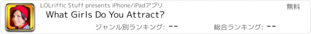 おすすめアプリ What Girls Do You Attract?