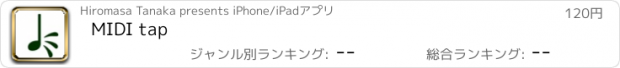 おすすめアプリ MIDI tap